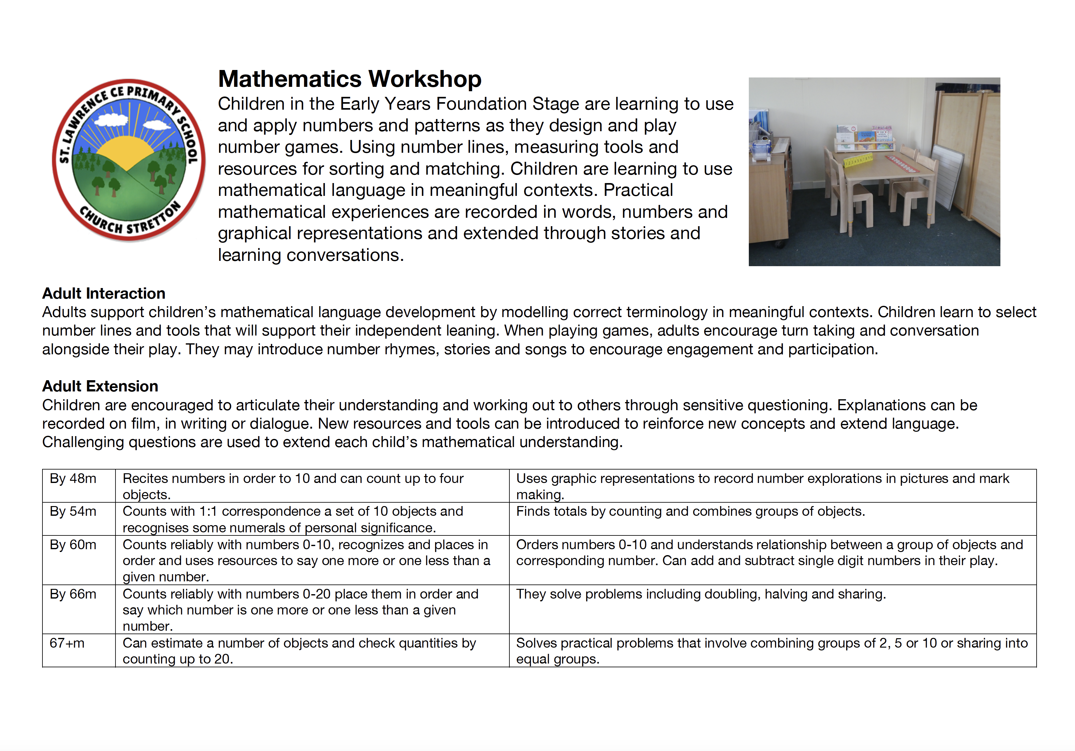 Continuous Provision - Mathematics Workshop